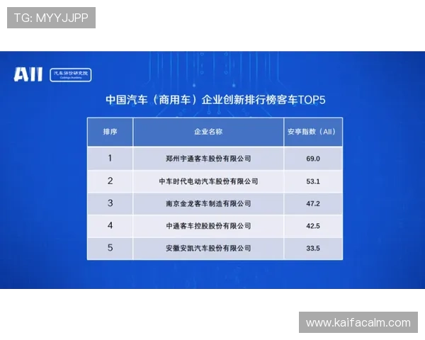 凯发集团发展历程：企业创新驱动与持续成长的精彩篇章