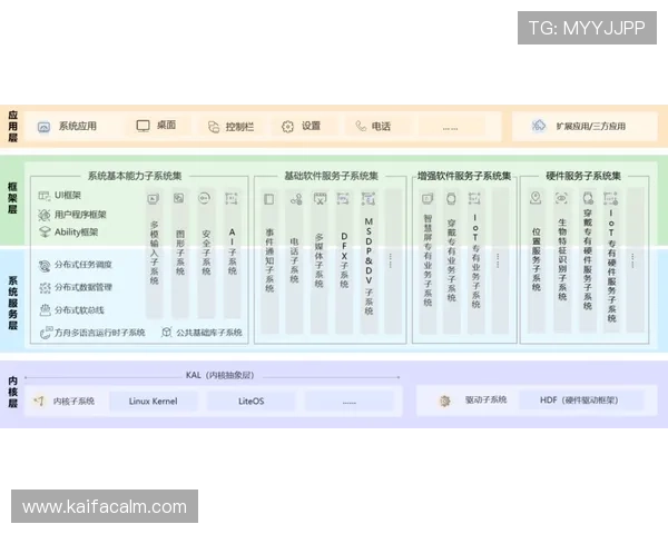 解析凯发网址官方网站的客服支持与常见问题解答 解析凯发网址官方网站的客服支持与常见问题解答