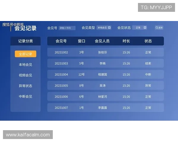K8视迅官网功能全面解析，提升企业视频监控系统的安全性与管理效率